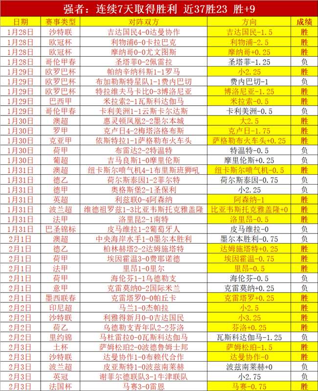 上海海港客,场速败,亚冠赛首战,星空,星空体育,XingKong,星空体育官网