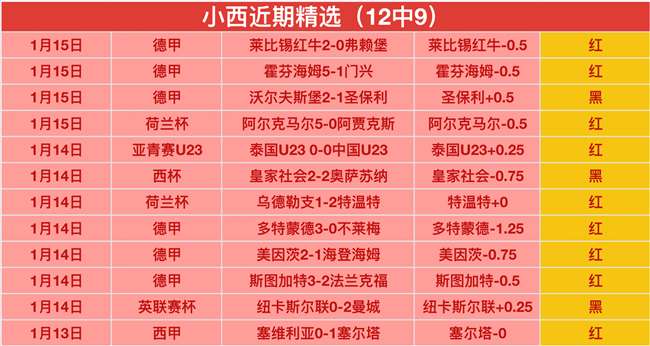 大师赛频现,冷门,年前场景重,星空,星空体育,XingKong,星空体育官网