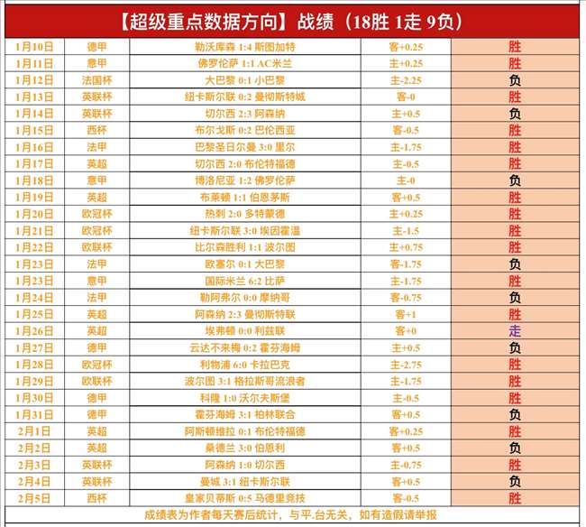 英超前瞻,利物浦对阵,狼队,星空,星空体育,XingKong,星空体育官网