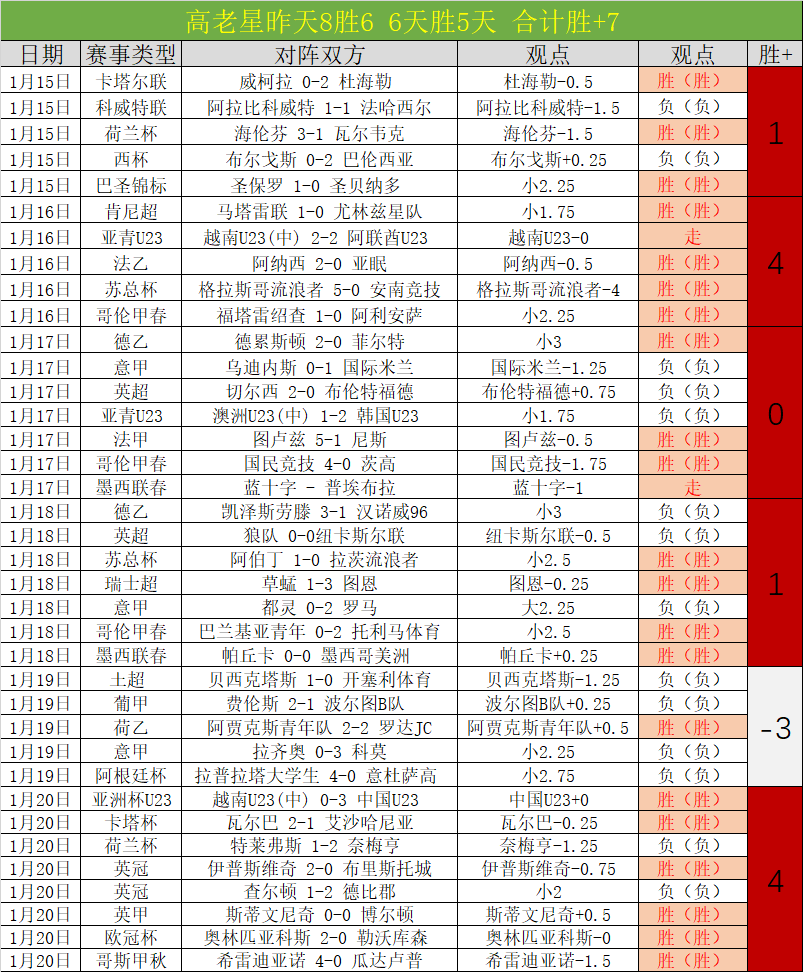 篮球盛事盘,重大转会回,经典瞬间重,星空,星空体育,XingKong,星空体育官网