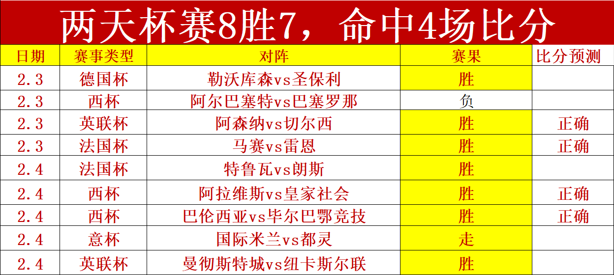 覃海洋在春,季游泳锦标,赛男子,星空,星空体育,XingKong,星空体育官网