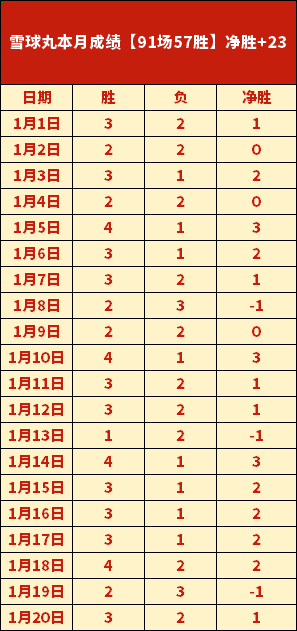 周日,意甲赛事推,拉齐奥对决,星空,星空体育,XingKong,星空体育官网